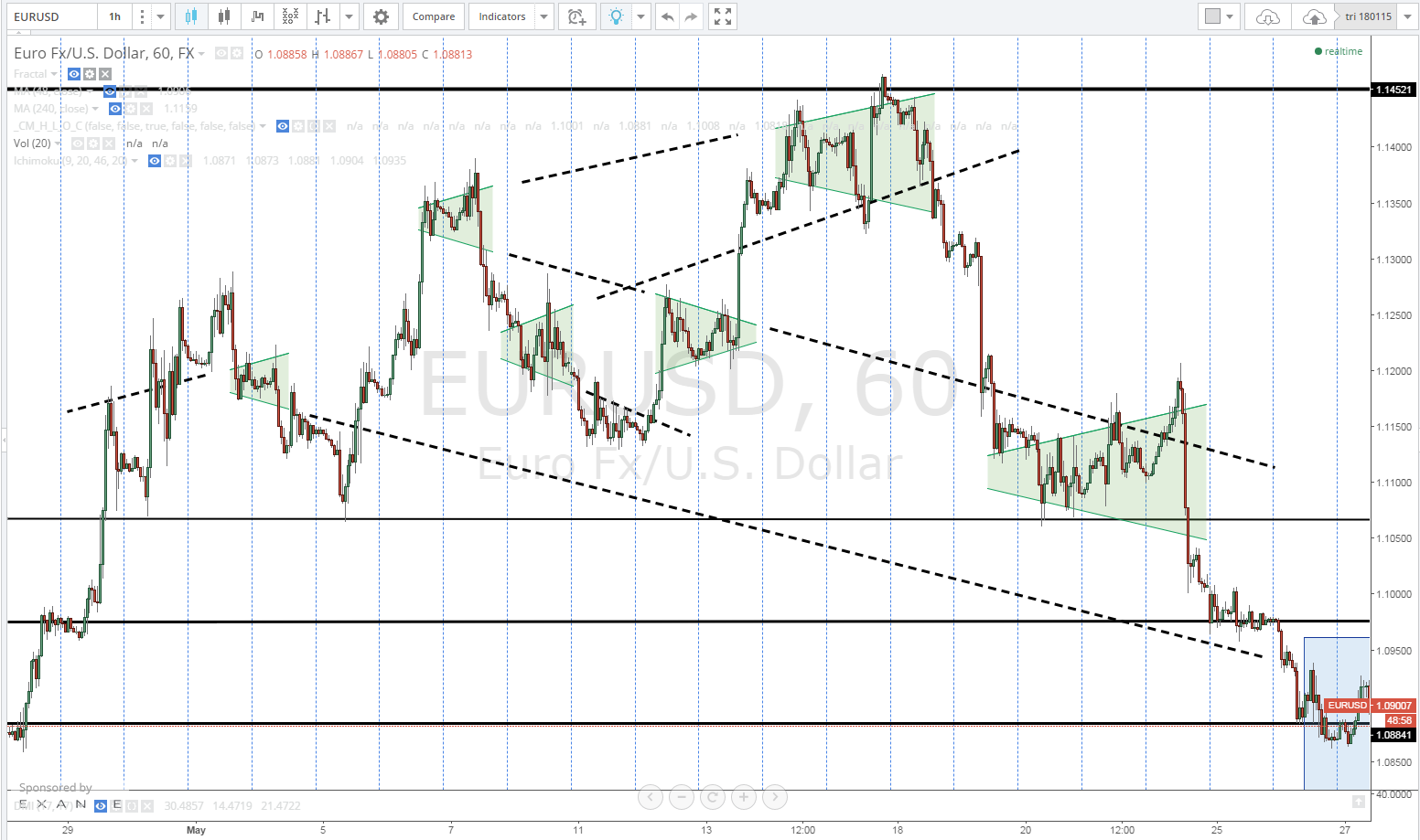 cones and then some.PNG