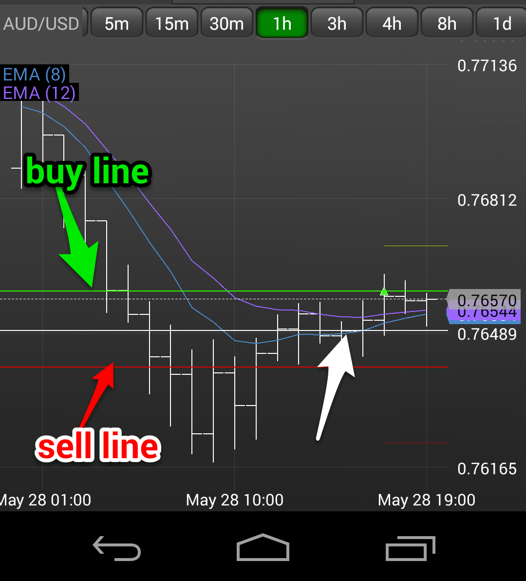 May 28, 2015 74425 PM CDT.png