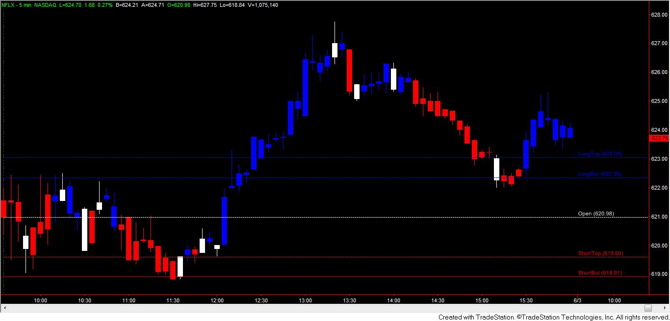 Tro Auto BuyZone 6-2-15 a.jpg