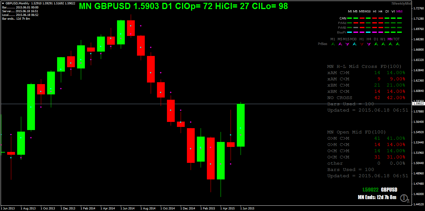 gbpusdmonthly.png