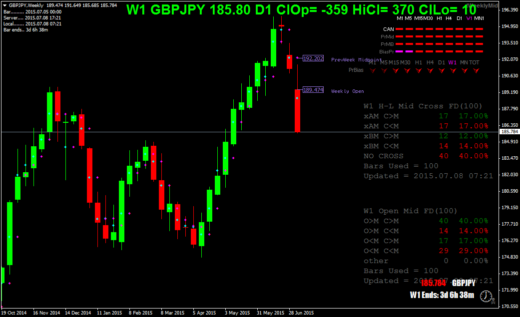 GBPJPYWeekly.png
