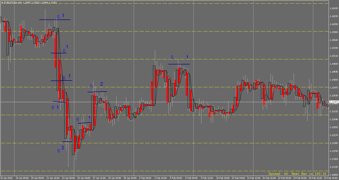 EURUSD3.png