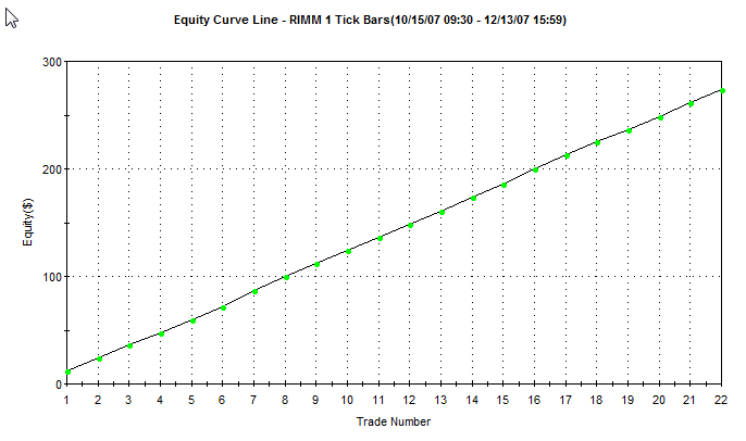 rimm long buyzone.png
