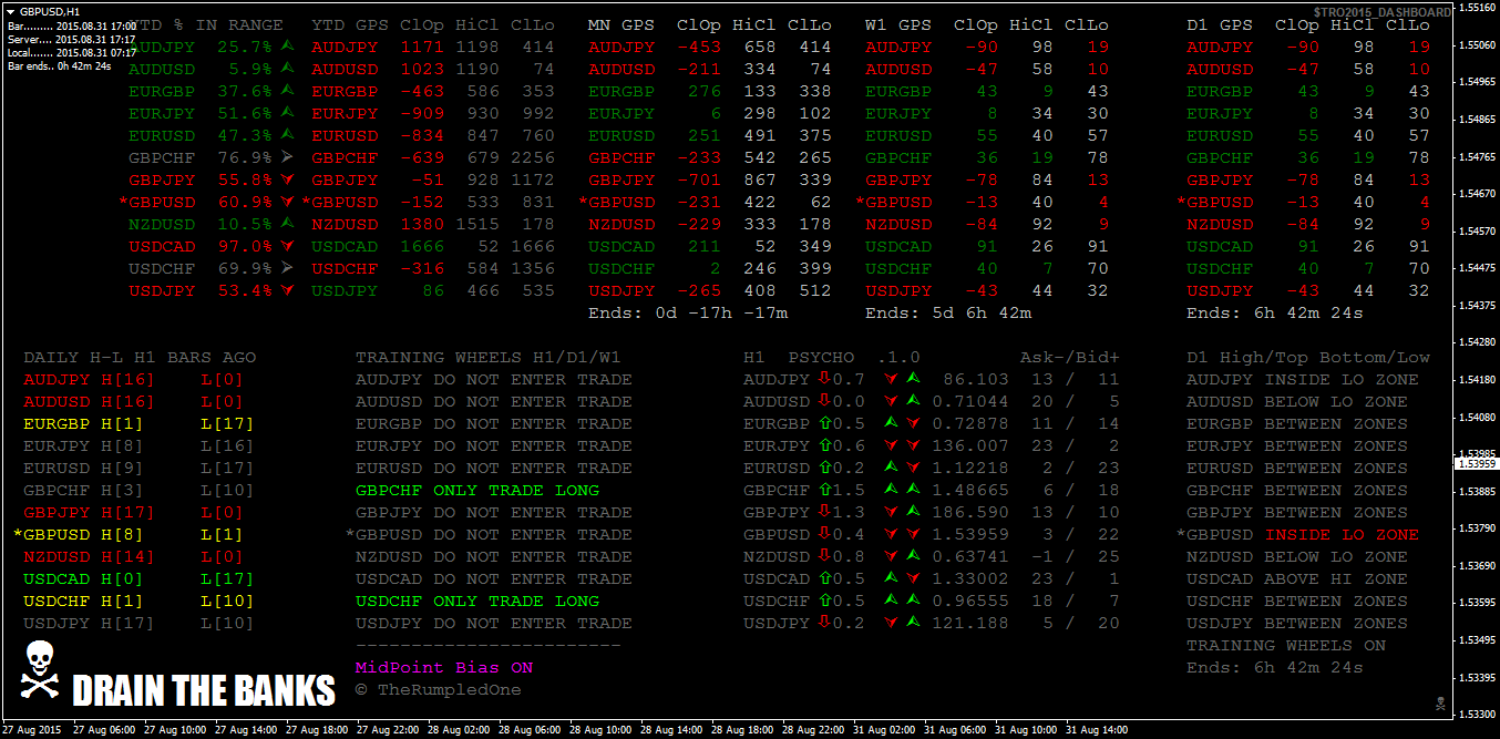 gbpusdh1.png
