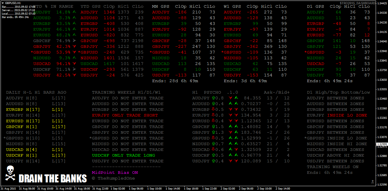 gbpusdh1.png