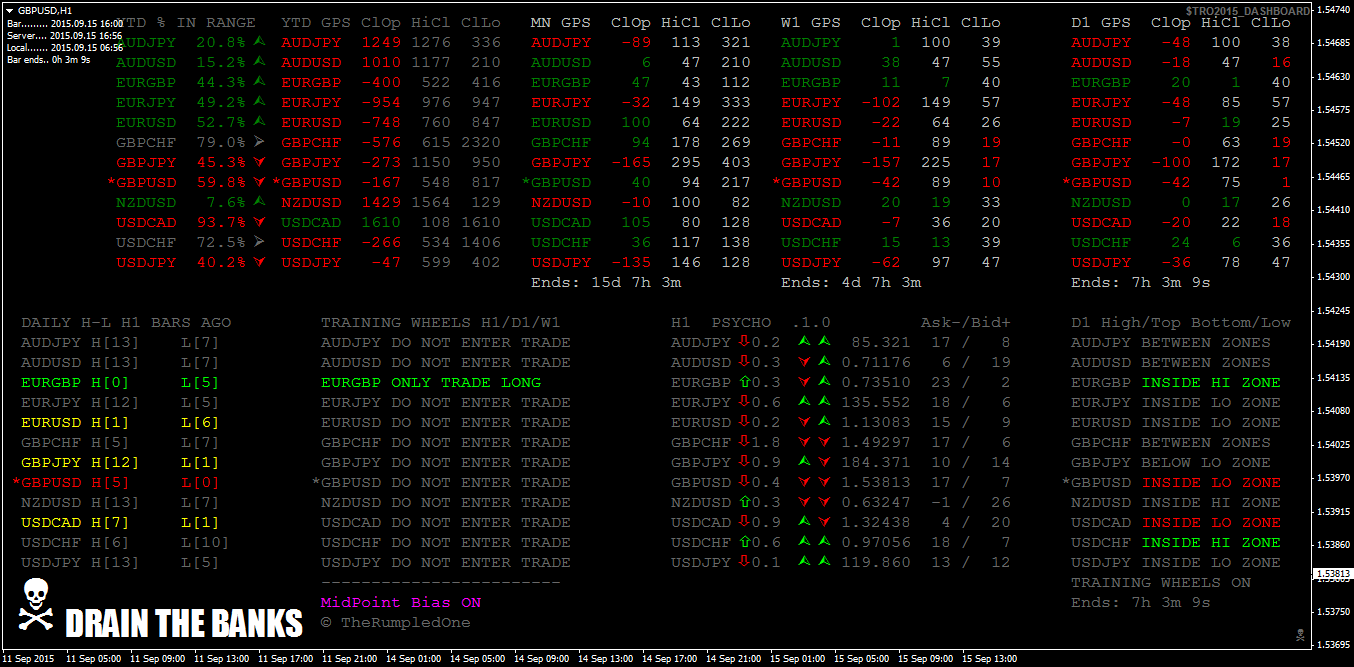 gbpusdh1.png