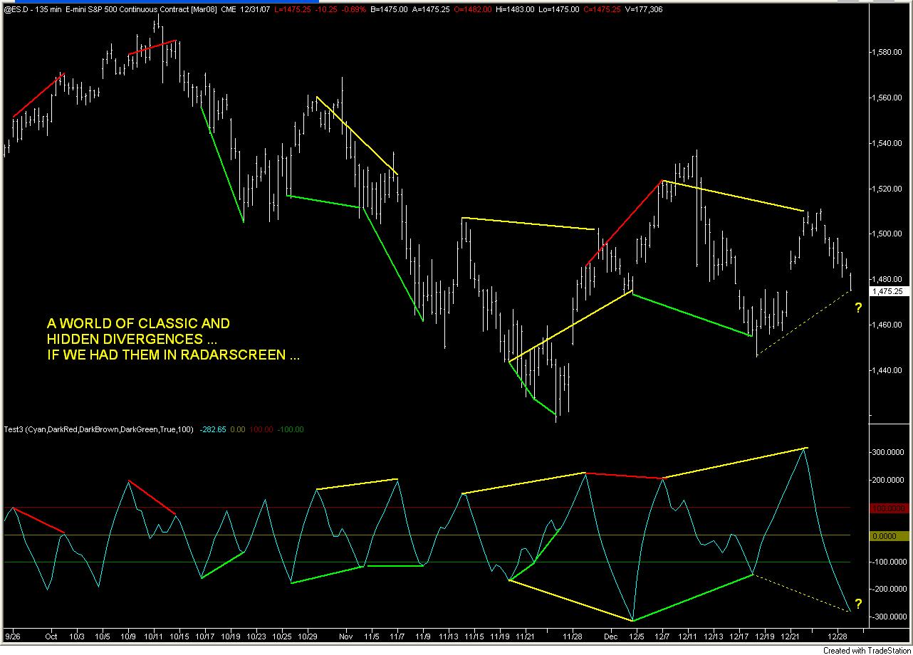 2007 12 31 - A WORLD OF CLASSIC AND HIDDEN DIVERGENCES - ES.D - 135.jpg