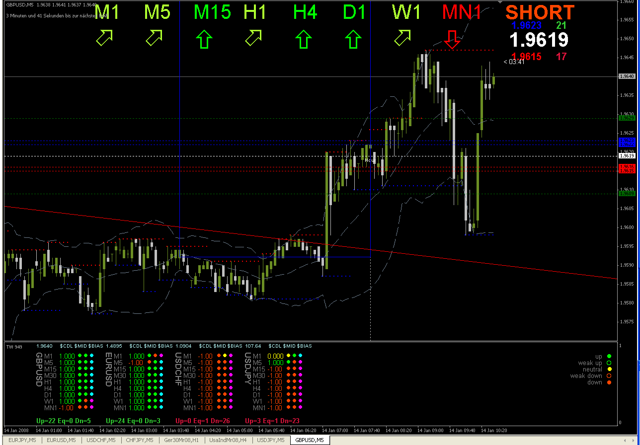 gbpusd-08-01-14.gif