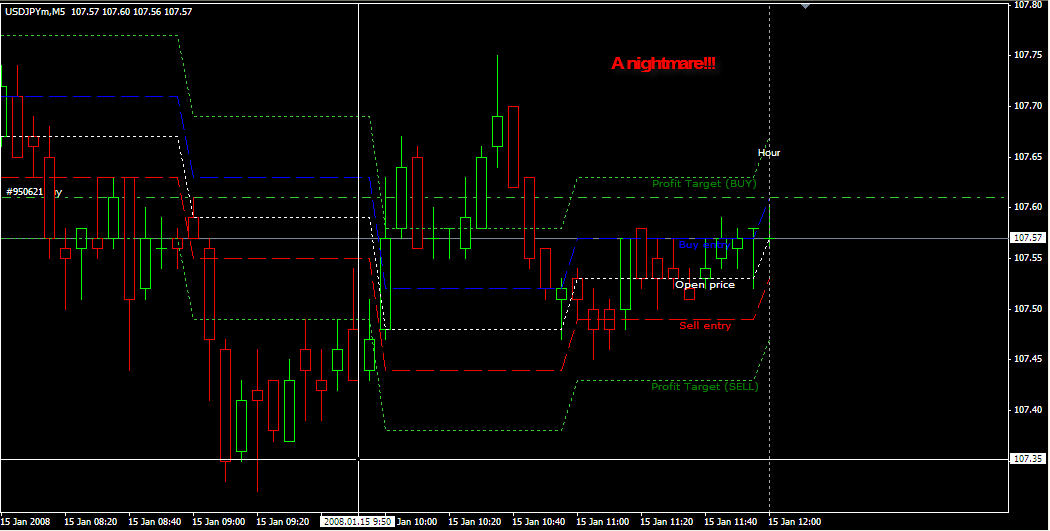 the buy zone.jpg