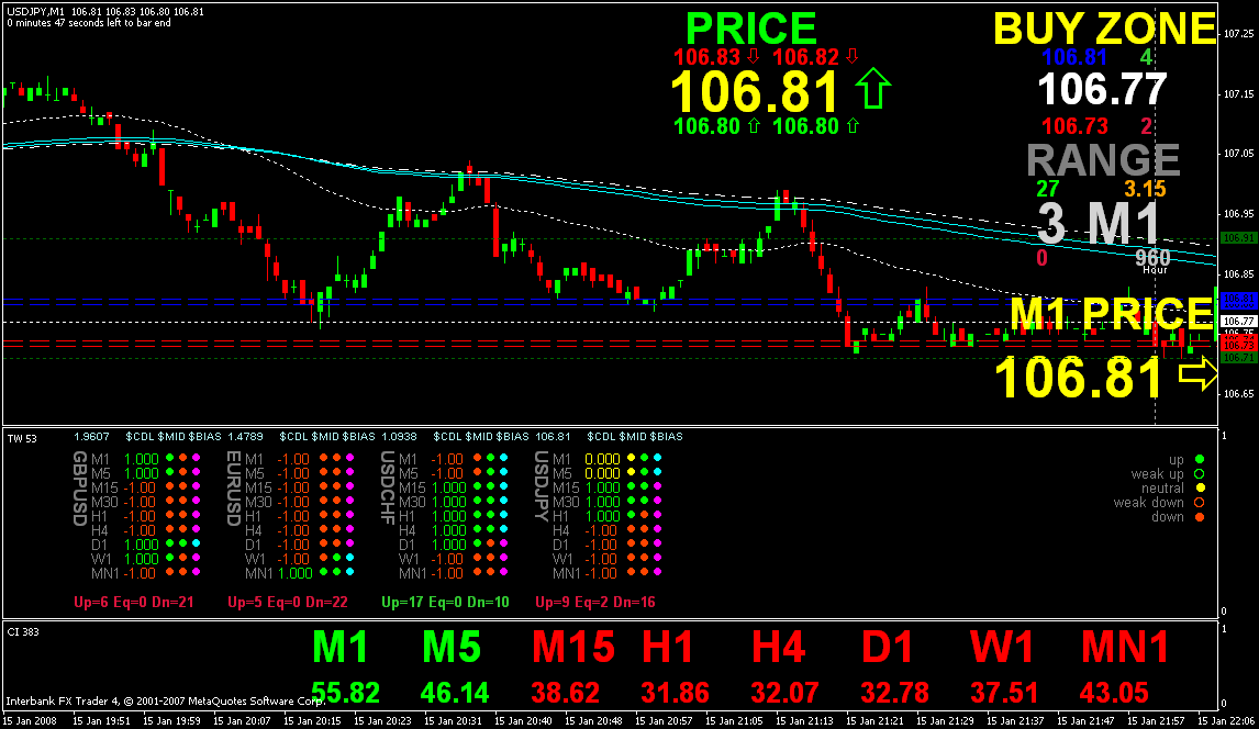 gefriday 19.11 5minute gbyjpy2.gif