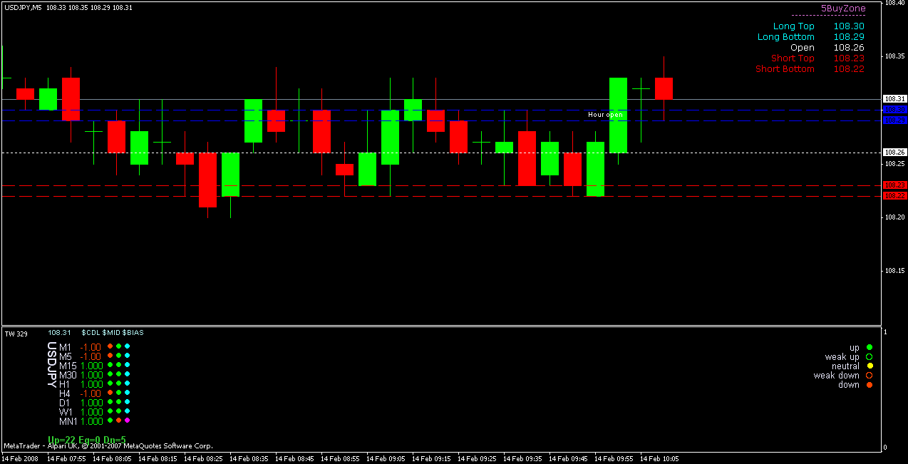 usdjpy.gif