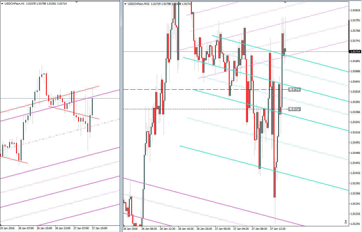 USDCHF_CONES_5.png
