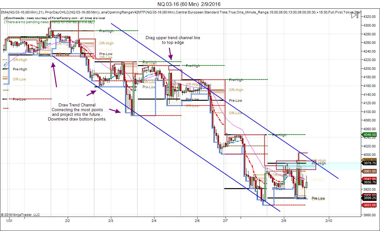 NQ 03-16 (60 Min)  2_9_2016tropost.jpg