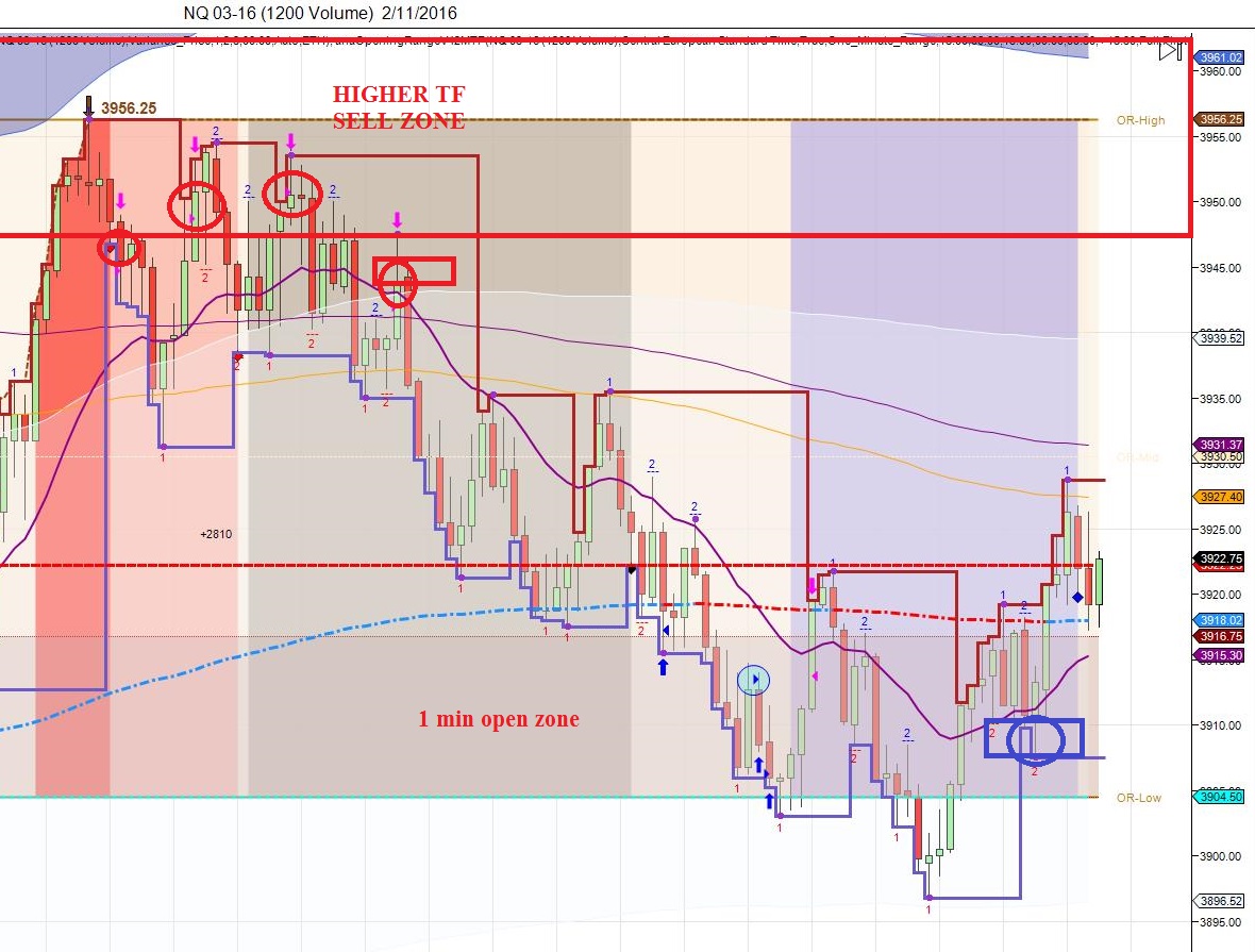 NQ 03-16 (1200 Volume)  2_11_2016DR12post.jpg