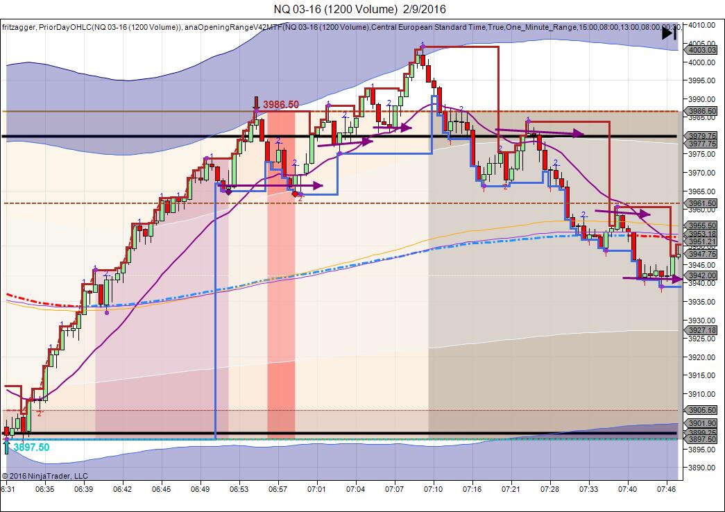 NQ 03-16 (1200 Volume)  2_9_2016postav1.jpg