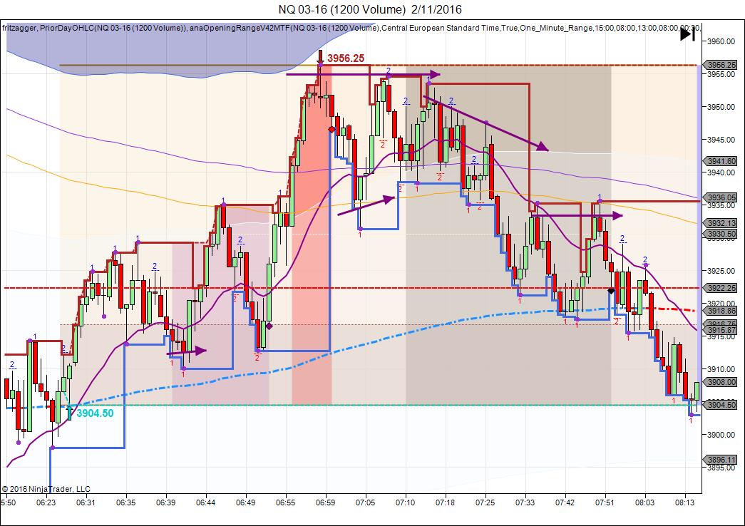NQ 03-16 (1200 Volume)  2_11_2016postav3.jpg