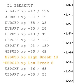 TRO2016_MP_BREAKOUT_AFTER.jpg
