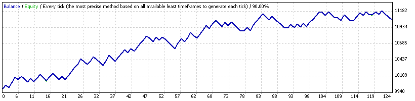 3 wmas prop 45 85  1059 profit approved.gif