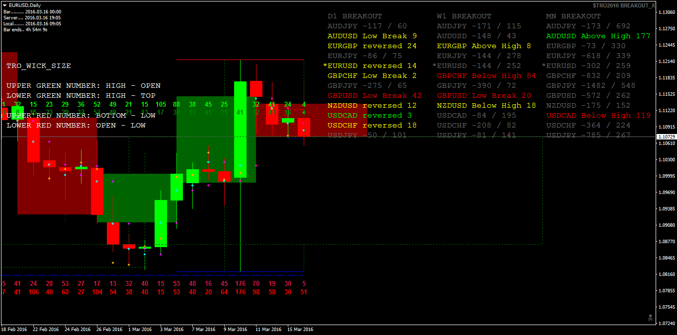 eurusddaily.png