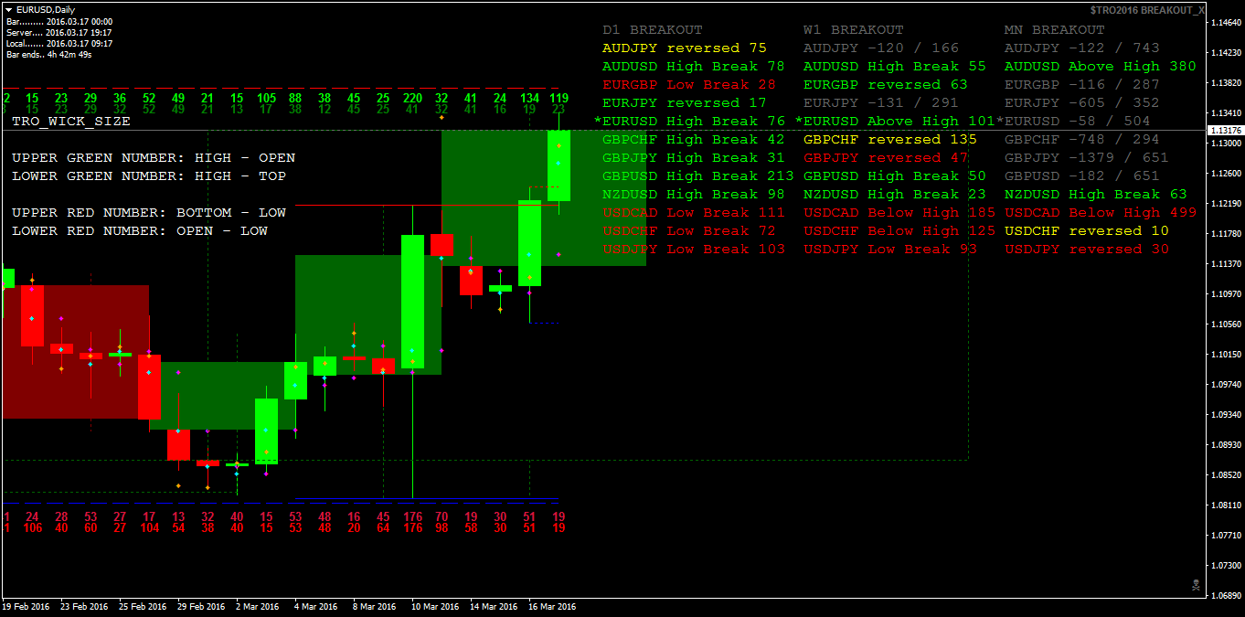 eurusddaily.png