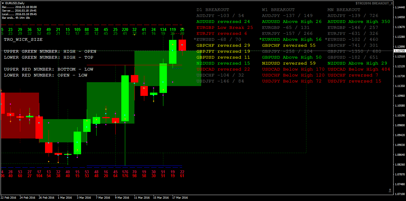 eurusddaily.png