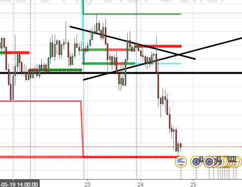 EURUSD 24516.PNG