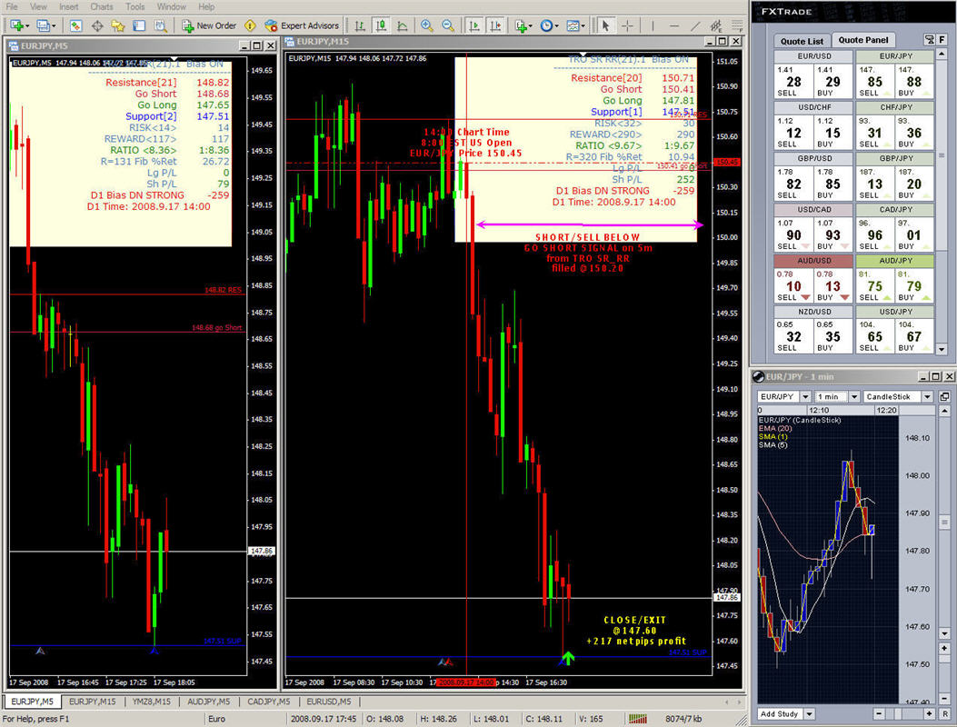 0809017_EJ TRO Trades 5m-15m actual live 2.jpg