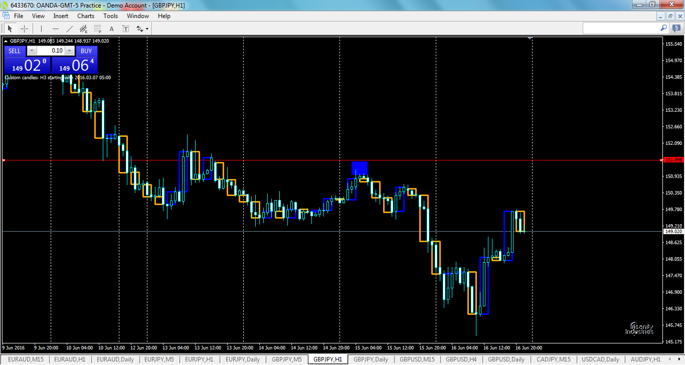 gbpjpy-h1-oanda-division1-2.png