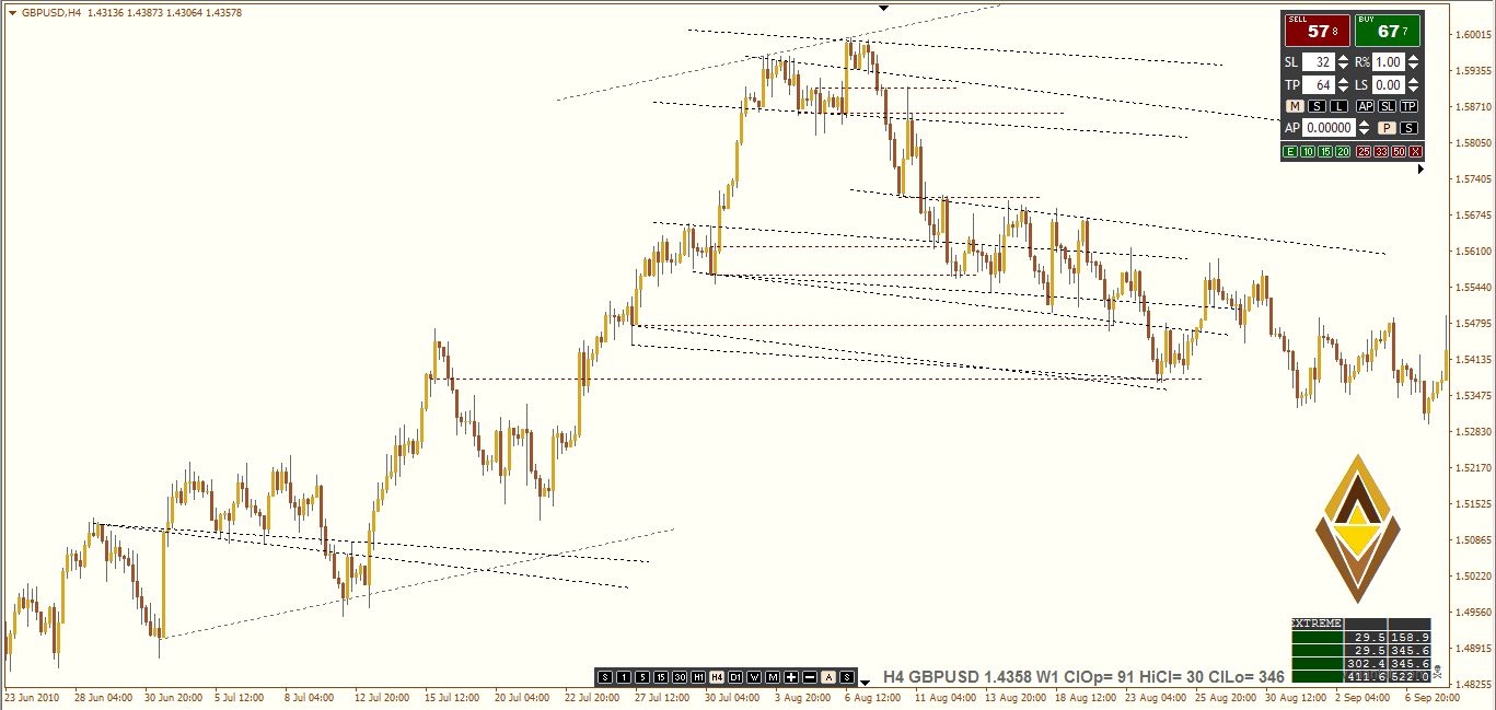 Intraday Opportunity.PNG
