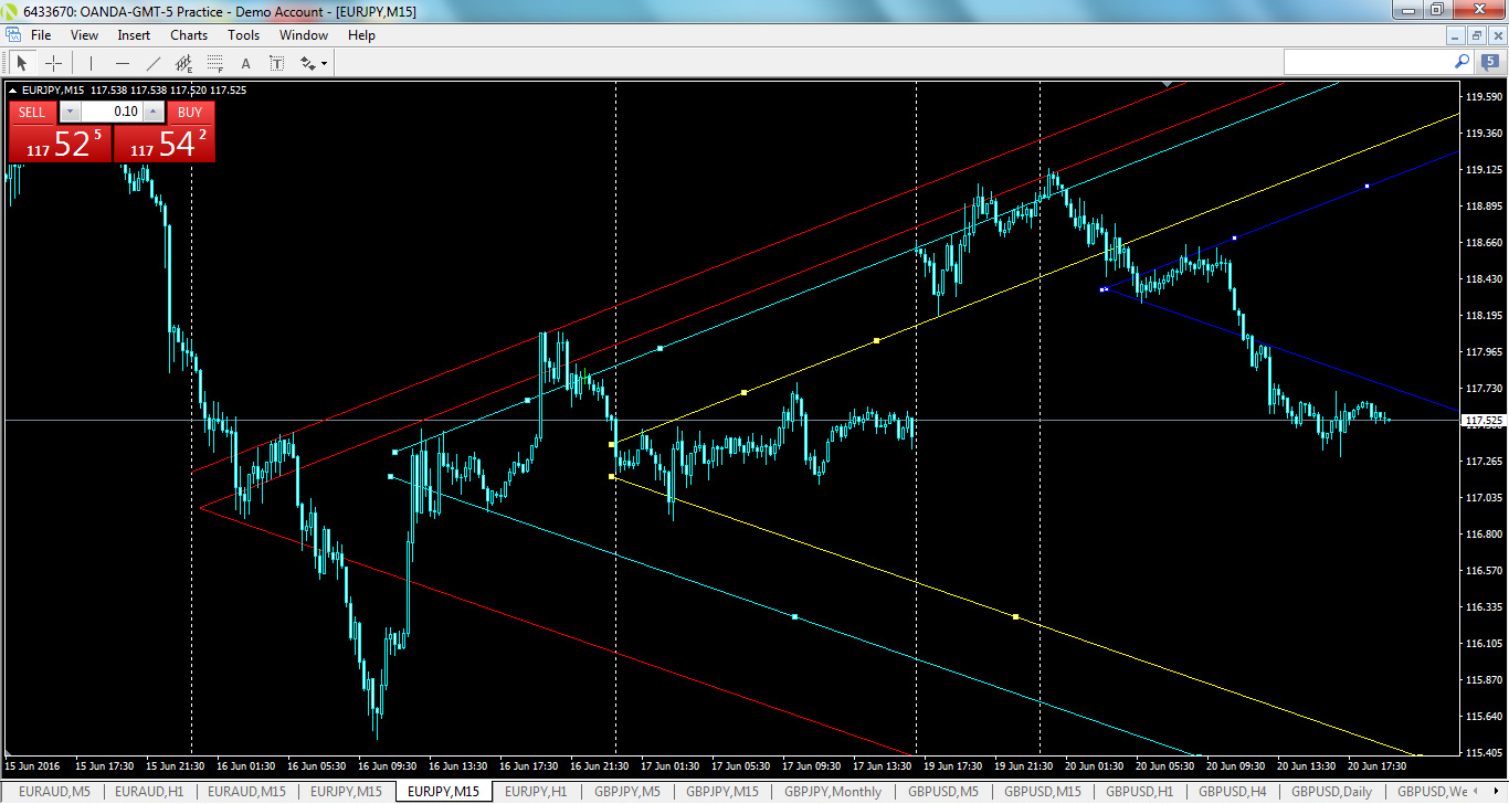 eurjpy-m15-oanda-division1-2.png