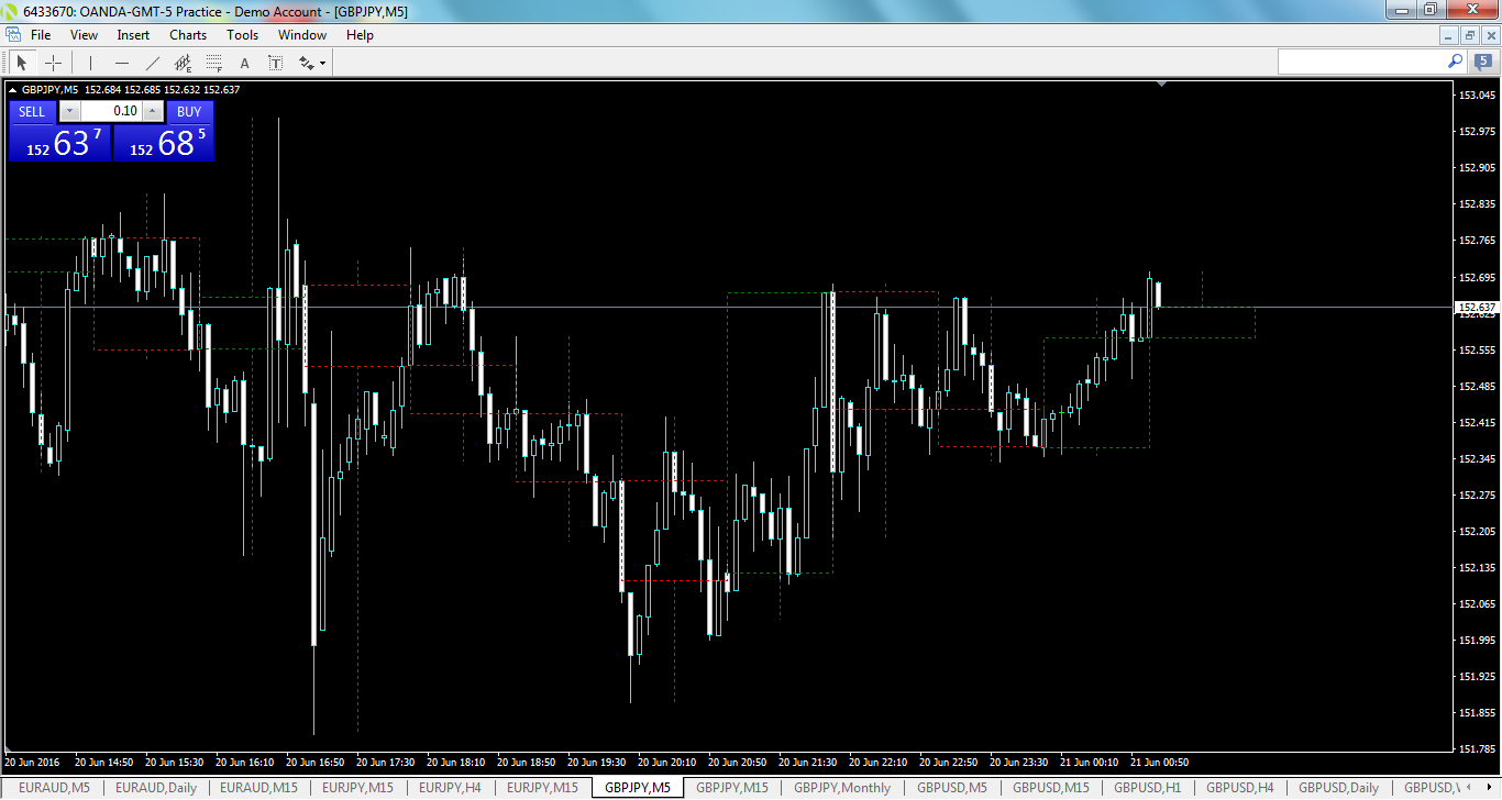 gbpjpy-m5-oanda-division1.png