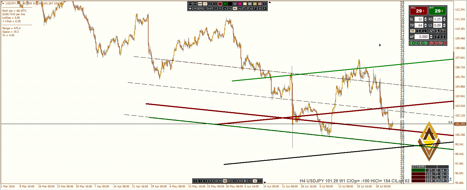 UJH4 Tractor Beam Ex.PNG