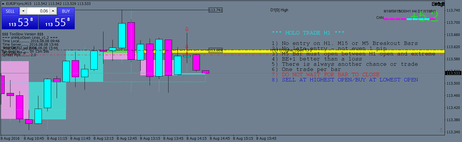 EURJPYproM15moved stop.png