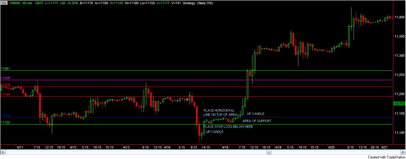 @YM 5-19-06 SUPPORT.jpg