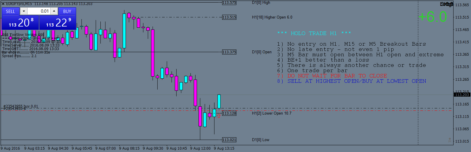 EURJPYproM15in moved stop.png