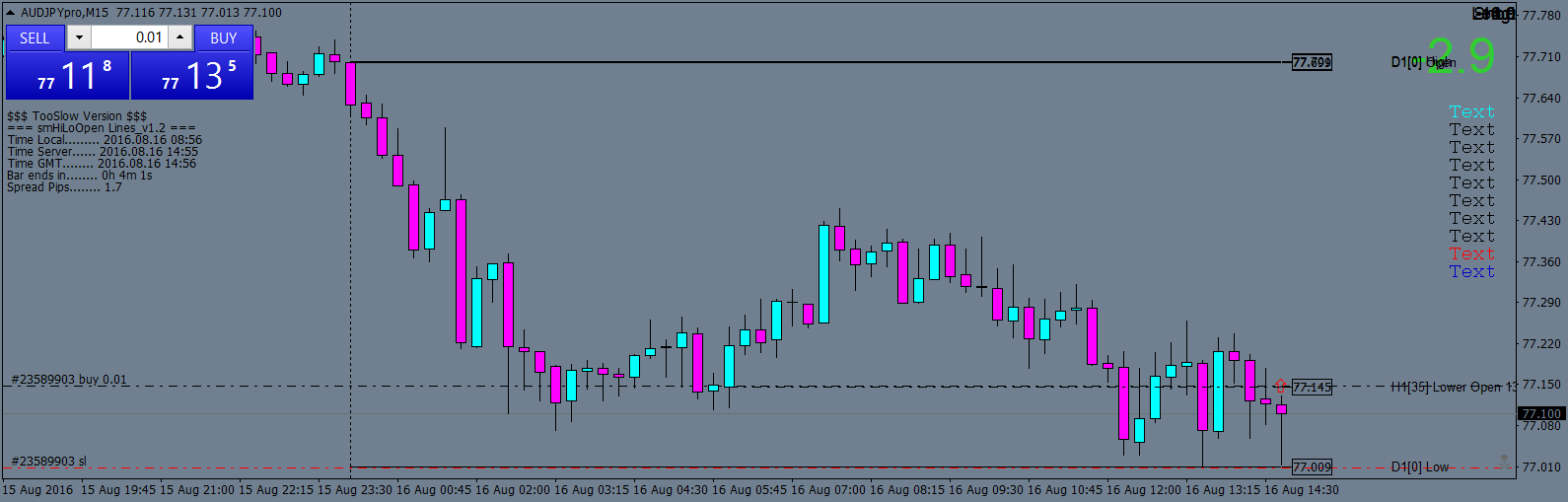 AUDJPYproM15 HOLO Buy.png