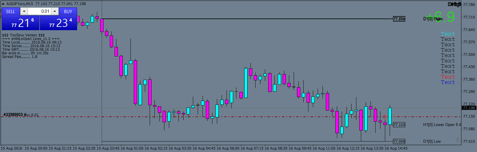 AUDJPYproM15 plus 5.png