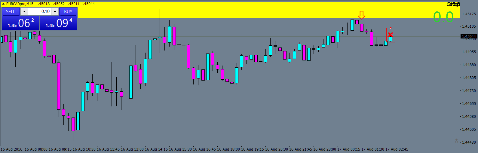 EURCADproM15 Out BE.png