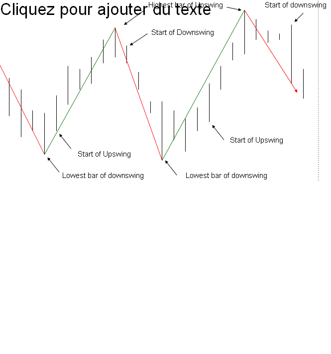 UPSWING DOWNSWING.png