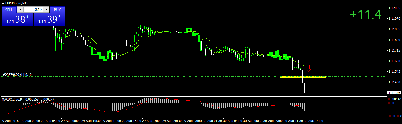 EURUSDproM15 exit.png
