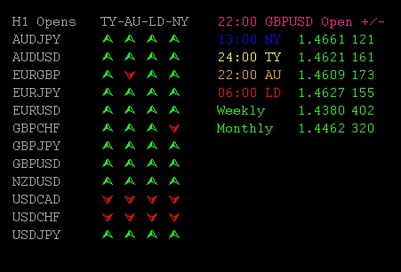 Tro Indicator Screenshot.jpg
