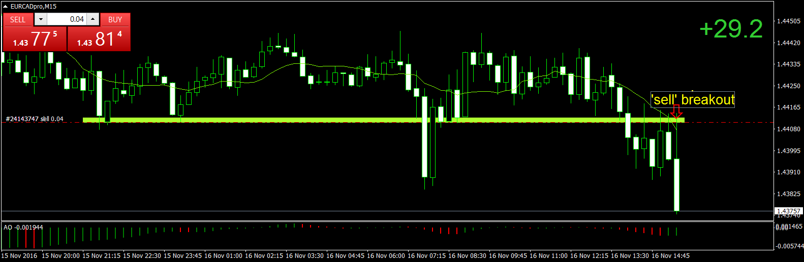 EURCADproM15 16nov trade 2.png