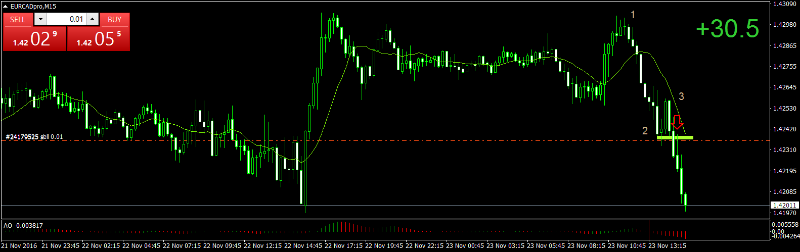 EURCADproM15 23nov2016 - Copy.png