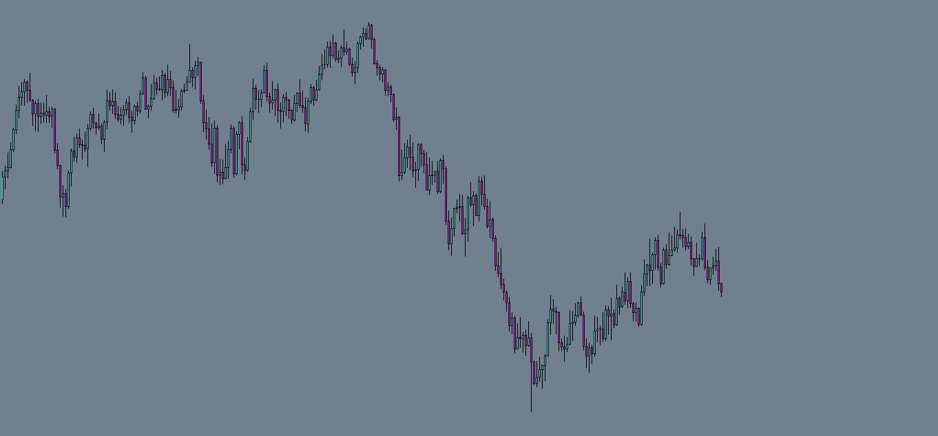 nzdusd-w1-oanda-division1.png
