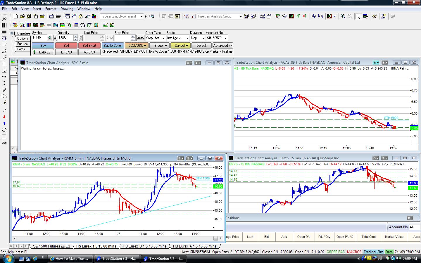 jtHMA PaintBars on TS Chart.jpg