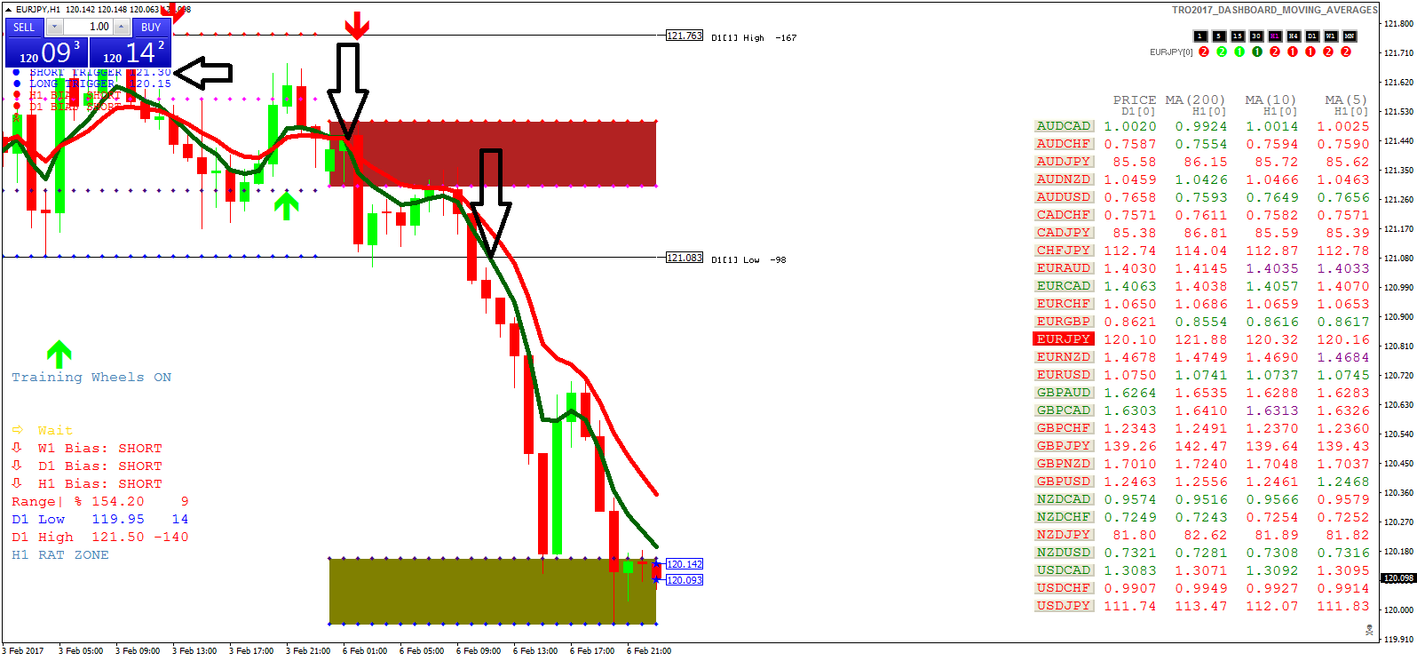 2 DOWN TREND CONTINUE.png