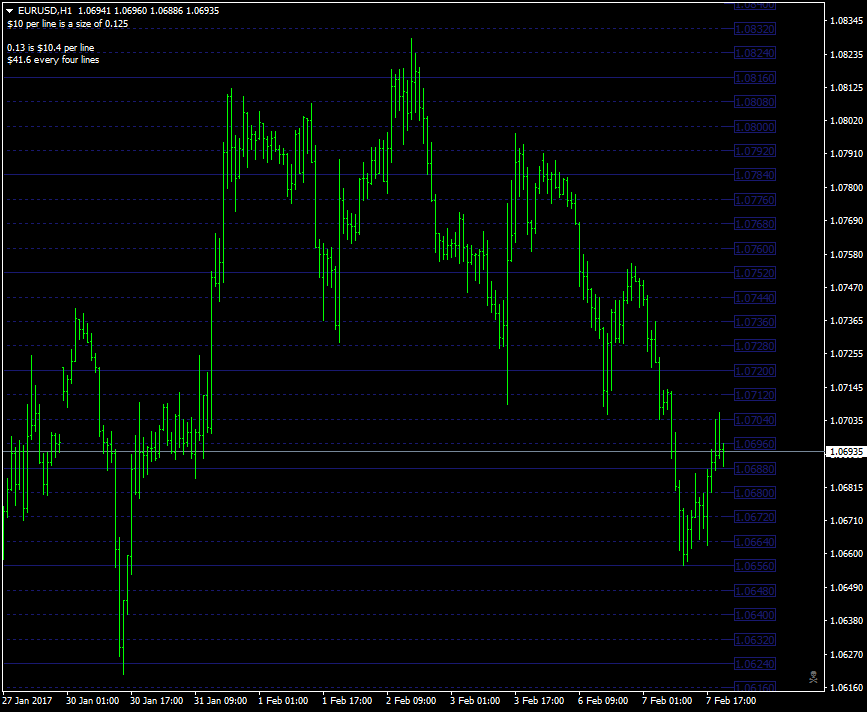 EURUSDH1.png