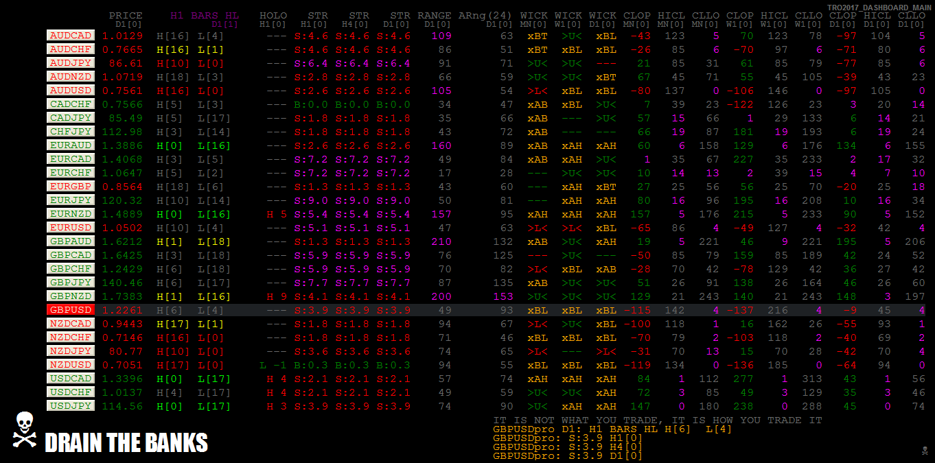 GBPUSDproH1.png