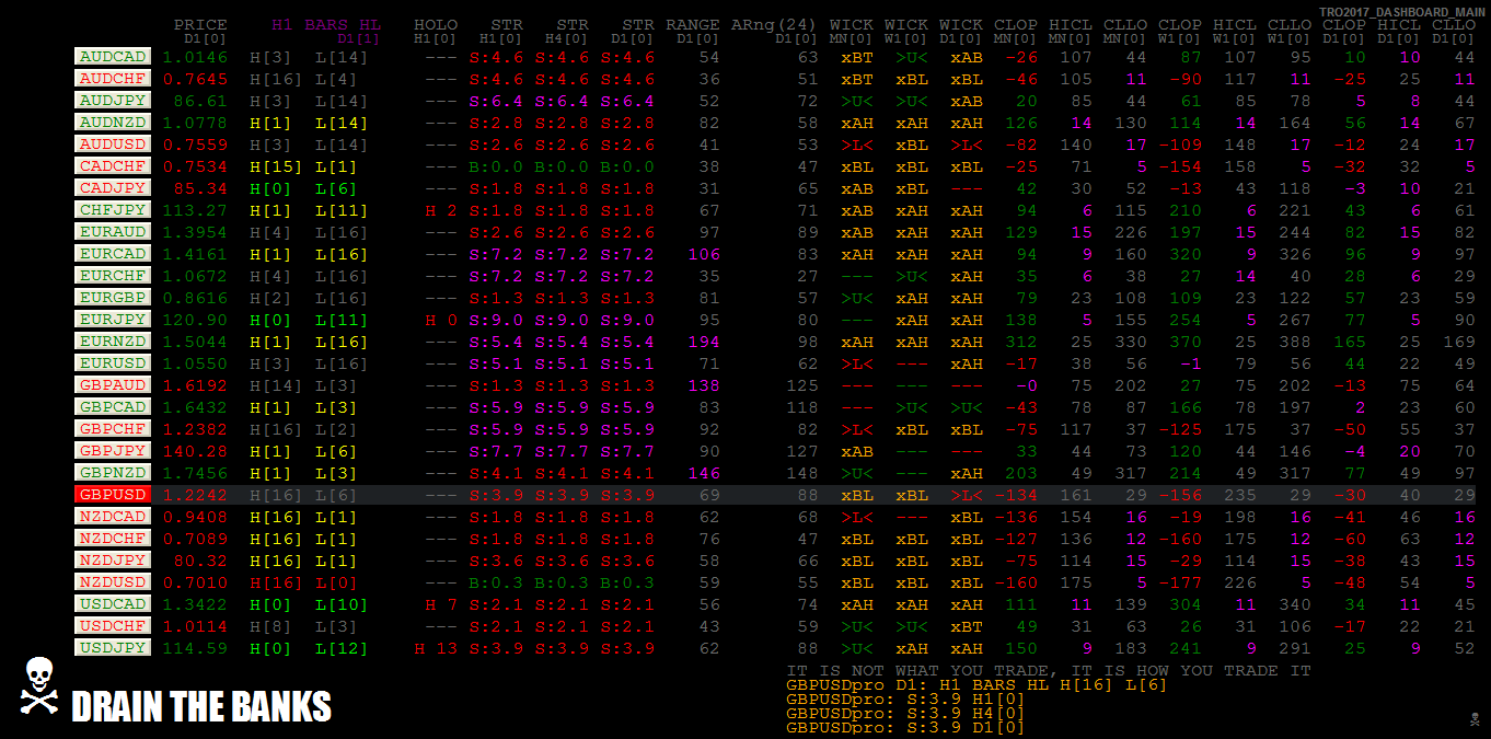 GBPUSDproH1.png