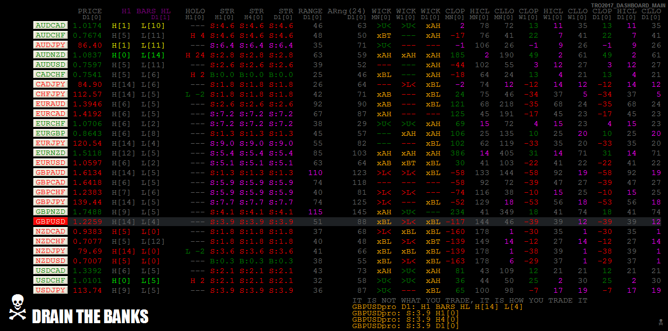 GBPUSDproH1.png
